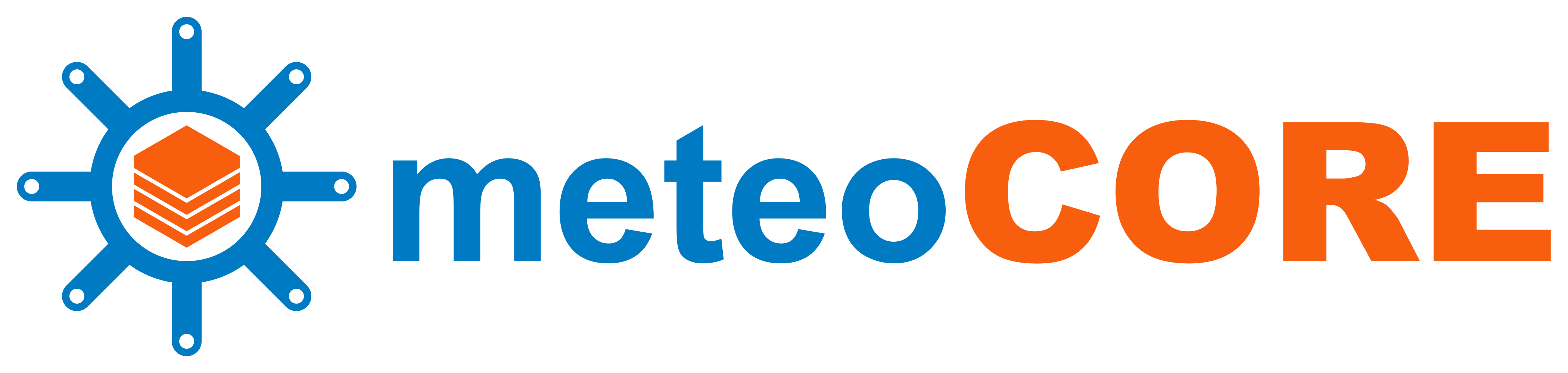 meteoCORE